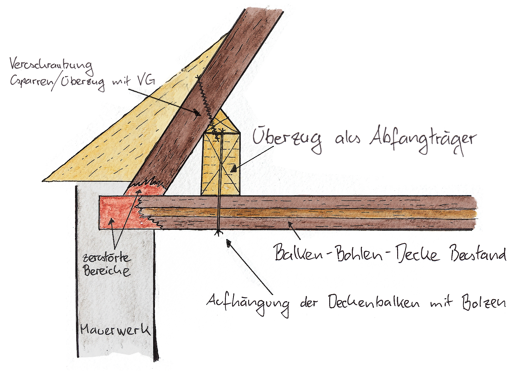 Detail01