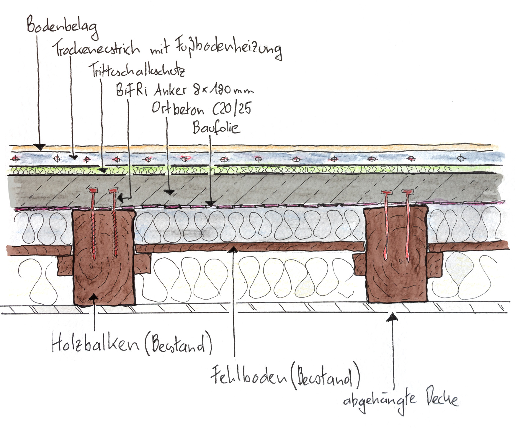 Detail05